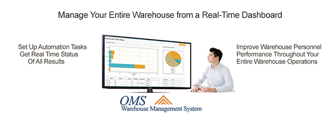 OMS WMS Warehouse Management System Warehouse Management Software